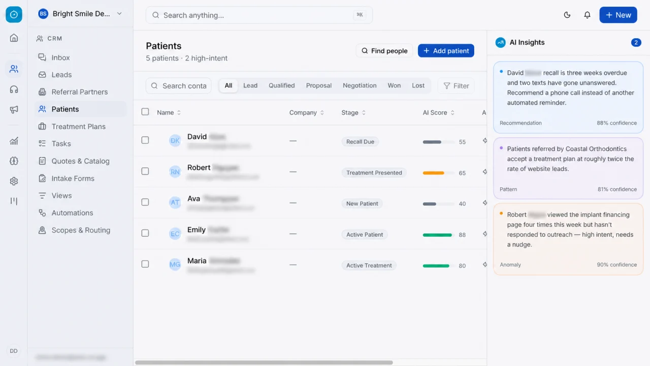 PersynX OS dental practice demo showing patients, treatment stages, AI scores, and recommended next actions